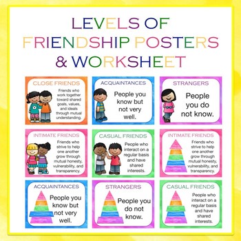 Preview of 5 Levels of Friendship Posters and Worksheet