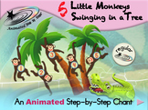5 Little Monkeys Swinging in a Tree - Animated Step-by-Ste