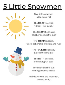 Preview of 5 Little Snowmen Poem - Winter Poetry Lesson - Interactive Poetry