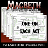 5 MACBETH Character Maps (worksheet, test, quiz, review) o