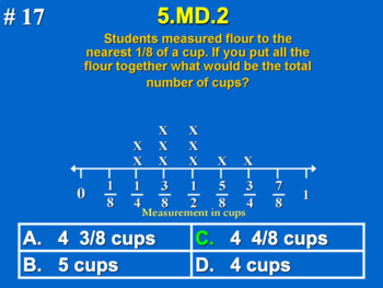 Preview of 5.MD.2 5th Grade Math - Fraction Line Plots Google Slide Set