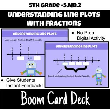 Preview of 5.MD.2 - 5th Grade Understanding a Line Plot with Fractions Boom Card Activity