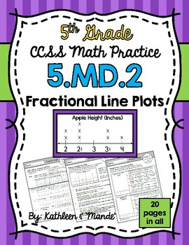 Preview of 5.MD.2 Practice Sheets: Fractional Line Plots