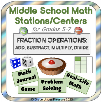 Preview of 5 Middle School Math Stations/Centers for All Four Fraction Operations + - x /