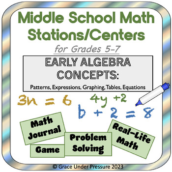 Preview of 5 Middle School Math Stations: Pre Algebra Review - Math Test Prep (Grades 5-7)