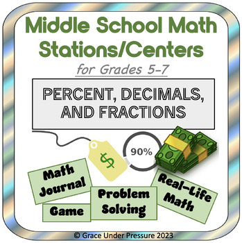 Preview of 5 Middle School Math Stations: Percent, Decimals & Fractions Test Prep (Gr 5-7)