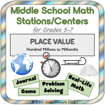 Preview of 5 Middle School Math Stations/Centers for Place Value: Millions to Millionths