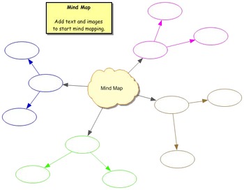 Preview of 5 Mind Map Templates