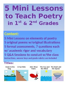 Preview of 5 Mini Lessons to Teach Poetry in 1st & 2nd Grades