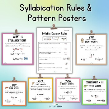 Preview of Teaching Syllabication: 5 Mini-Posters + Step by Step Rules Chart (OG/SOR)
