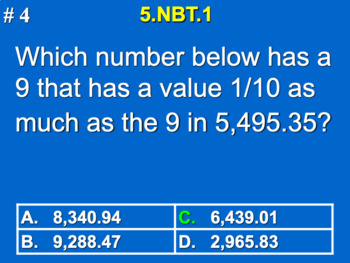 Preview of 5.NBT.1 5th Grade Math - Understand The Place Value System Google Slide Set