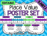 5.NBT.1 Poster Set: Place Value