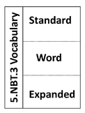 5.NBT.3 Vocabulary Foldable