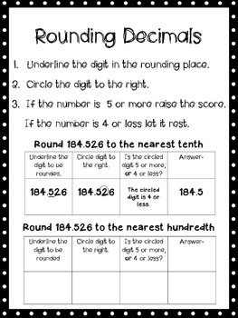 5.NBT.4 5th Grade Common Core Math Resource Bundle- Rounding Decimals