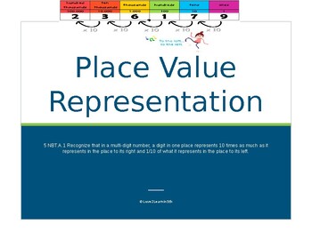 Preview of 5.NBT.A.1 Place Value Representation Lesson and Independent Practice