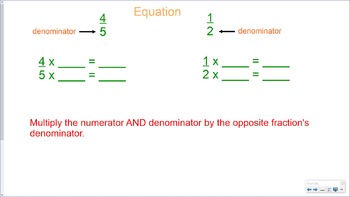 Preview of 5.NF.1 SMART Board Lessons [108 Slides, ~1 week of instruction]