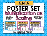 5.NF.5 Poster Set: Multiplication as Scaling