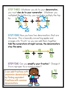 5.NF.A.1 Fractions: Modelling, Add Subtract Mixed/Imp Poster / Anchor Chart