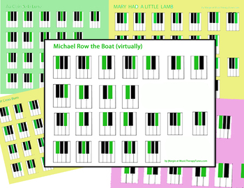 Preview of 5 Note FREE Piano Songs w "No" reading/ Music Notation. Teaches Coordination.