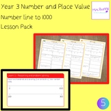 Number line to 1000 lesson pack (Year 3 Number and Place V