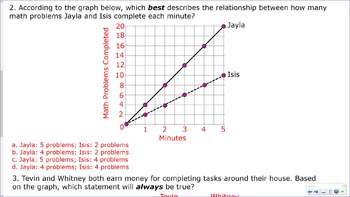 Preview of 5.OA.3 SMART Board Lessons [77 Slides, ~1 week of instruction]