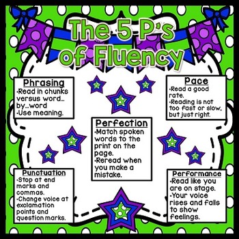 Preview of 5 P's of Reading Fluency Anchor Chart