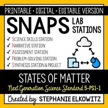 Preview of 5-PS1-1 States of Matter Lab Stations Activity | Printable, Digital & Editable