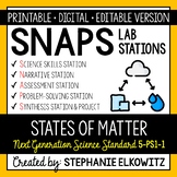 5-PS1-1 States of Matter Lab Stations Activity | Printable