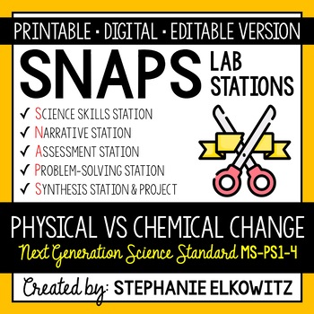Preview of 5-PS1-4 Physical vs Chemical Change Lab Activity | Printable, Digital & Editable