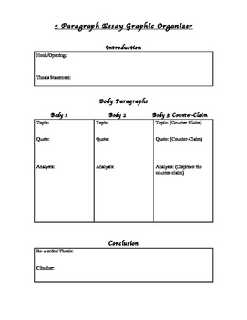 argumentative essay body paragraph graphic organizer