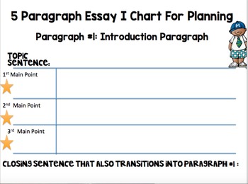 Preview of 5 Paragraph Essay Planning Sheet