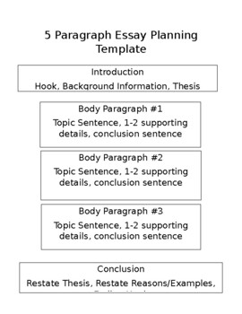 essay planning format