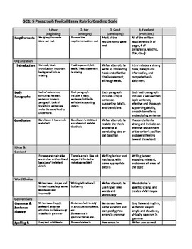 rubric for a 5 paragraph essay