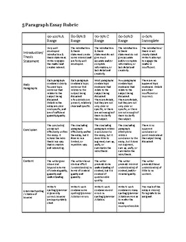 Preview of 5 Paragraph Essay Rubric
