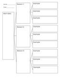 5 Paragraph Graphic Organizer