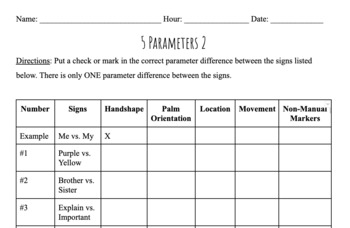 Preview of 5 Parameters 2 ASL