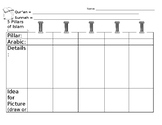 5 Pillars of Islam - Note Sheet & Answer Key