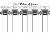5 Pillars of the Islamic Faith