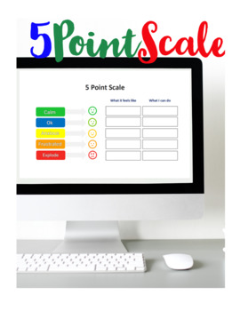 Preview of 5 Point Scale - Coping Strategies