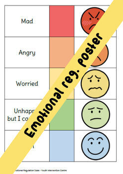 FREE - Emotional Regulation Scale Posters by Youth Intervention Centre