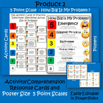 Problem Size Scales and Activities