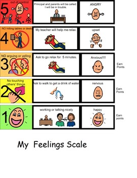 The Incredible 5-Point Scale To Teach Self-Regulation: Review and Tools -  Autism Classroom Resources