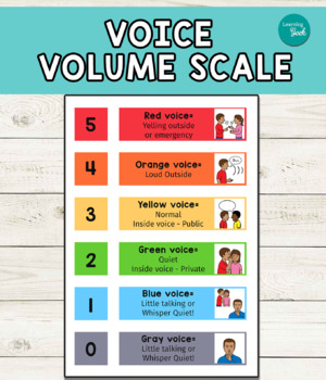 Star Wars 5-Point Anger Scale by The Good People Project, TpT