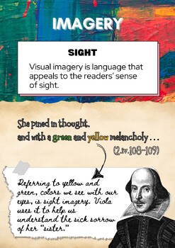 Preview of 5 Posters: Imagery Definitions, with Shakespeare Quotes/Examples