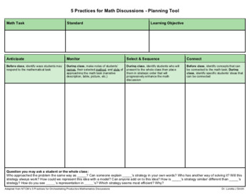 5 Practices for Math Discussions - Planning Tool by Dr Loretta J Smith