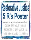 5 R's of Restorative Justice and Restorative Practices Pos