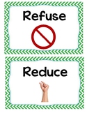 5 R's of Zero Waste Posters