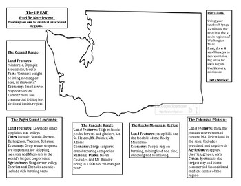 5 Regions Washington State by MakingTeachingEasier4U  TPT