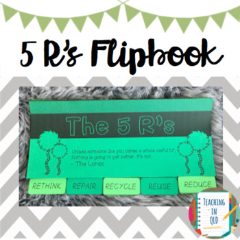 Preview of 5 Rs Sustainability Flipbook
