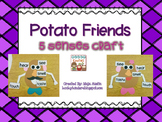 5 Senses Craft-Potato Friends